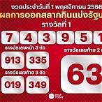 หวยรัฐบาลรางวัลที่ 1